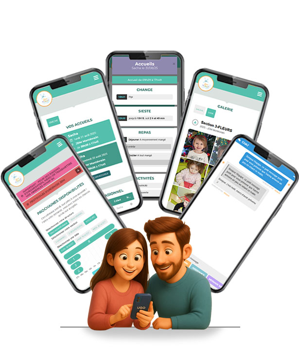 Exemples d'écran pour UGO Famille